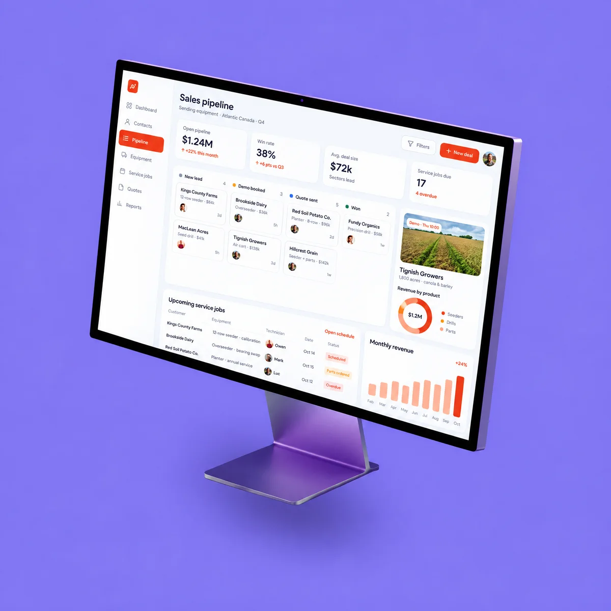 Custom Software & CRMs